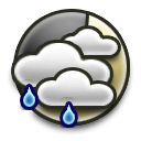 Rain, Mostly Cloudy